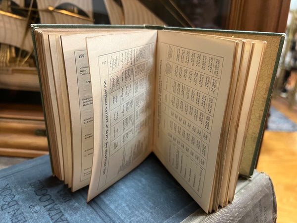 Antique "P&O Pocket Book" Ship Travel Book 1900